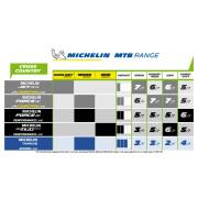Pneu macio Michelin Competition Jet XCR 29x2.10 tubeless Ready lin Competitione 29x2.10 54-622